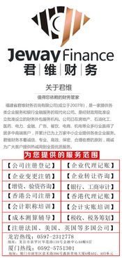 廈門龍巖注冊(cè)公司、代理記賬與代辦貸款申報(bào)手續(xù)，就選君維財(cái)務(wù)